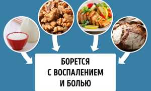 Какие продукты помогут при боли в спине