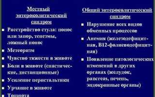 Российские и зарубежные препараты-заменители Бактисубтила: ТОП 10 аналогов