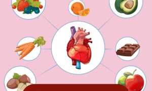 Какой продукт улучшит работу вашего сердца
