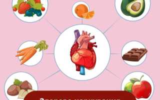 Какой продукт улучшит работу вашего сердца