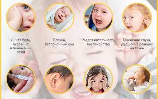 У ребёнка болит ухо что срочно можно сделать