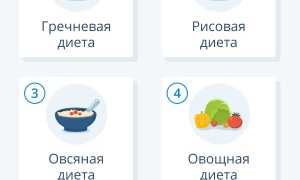 Лучшая диета для безопасной очистки кишечника