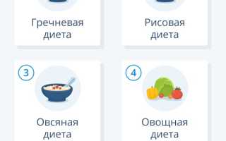 Лучшая диета для безопасной очистки кишечника