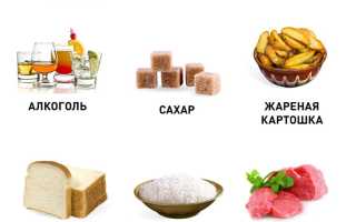 Лучшие продукты для печени
