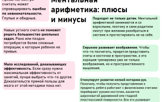 Ментальная арифметика отзывы. Плюсы и минусы методики