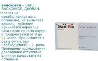 Препараты-заменители Валсартана: ТОП 11 аналогов