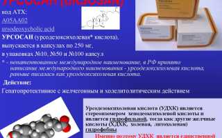ТОП 7 аналогов Урсосана: дешевые препараты российского и зарубежного производства