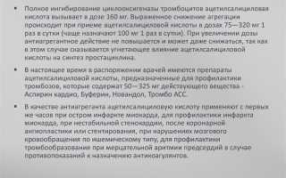 Отзывы о применении лекарственного средства Лоспирин и инструкция к препарату