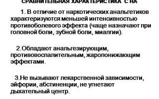 Инструкция по применению Пенталгина Н и состав препарата