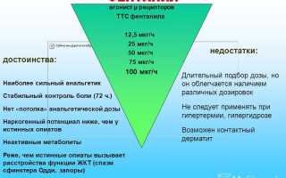 Инструкция по применению Фентанила и что это за препарат?