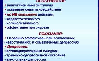 Азафен — инструкция по применению, отзывы, аналоги и показания