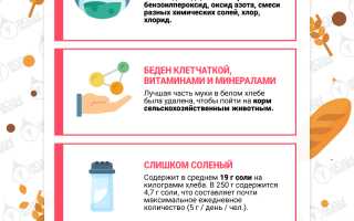 Вреден ли белый хлеб для вашего организма