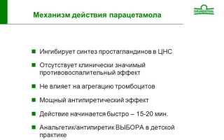 От чего помогает препарат Панадол, его состав и инструкция по применению