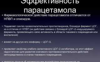 От чего помогает препарат Новалгин и его инструкция по применению