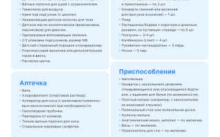 Что нужно купить для новорожденного ребенка список