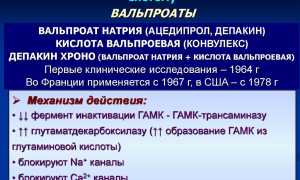 Инструкция по применению препарата Депакин Хроно и отзывы о нем
