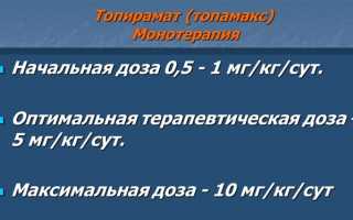Инструкция по применению препарата Топирамат и его аналоги