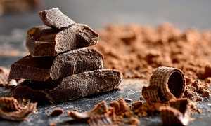 Шоколад: средство от стресса на время карантина и не только