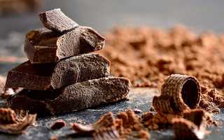 Шоколад: средство от стресса на время карантина и не только