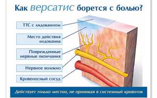 Инструкция и показания к применению обезболивающего пластыря с Лидокаином