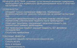 Инструкция по применению препарата Имован и отзывы о нем