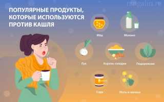 Как и чем можно вылечить сухой кашель в домашних условиях?