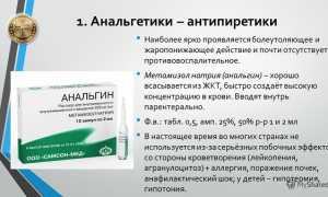 От чего Анальгин, инструкция по применению