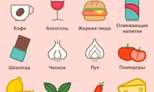 5 продуктов провоцирующего неприятную изжогу