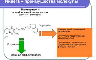 Инструкция по применению препарата Инвега и отзывы о нем