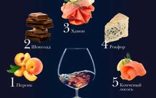 Действие коньяка на организм при ежедневном употреблении