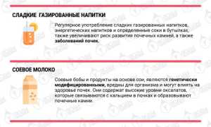 Эти продукты способствуют образованию камней в почках