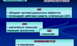 Инструкция по применению препарата Бетамакс и отзывы о нем