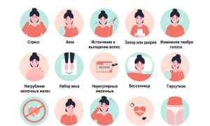 Учимся вовремя различать гормональные сбои и устранять дисбаланс