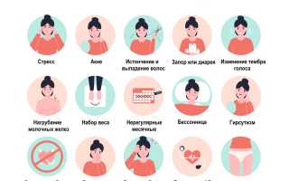 Учимся вовремя различать гормональные сбои и устранять дисбаланс