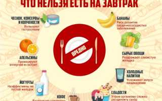 Можно ли есть сладкое утром на голодный желудок