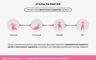 Во сколько дети начинают ходить самостоятельно