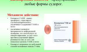 Инструкция по применению препарата Депакин Хроносфера и отзывы о нем