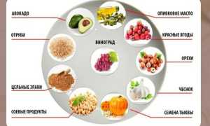 Используйте способы для снижения уровня холестерина в крови