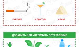 Что поможет оздоровить вашу печень, рекомендации медиков