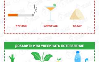 Что поможет оздоровить вашу печень, рекомендации медиков