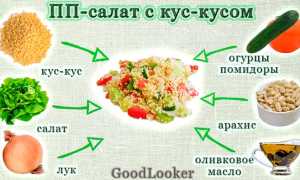 10 лучших рецептов для полноценного обеда в офисе