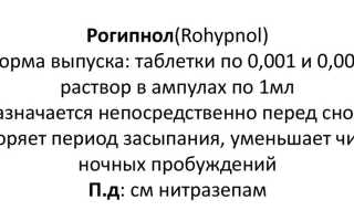 Инструкция по применению препарата Рогипнол и что это такое?