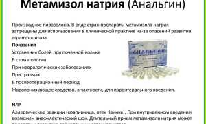 Инструкция по применению препарата Метамизол натрия и что это за лекарство?