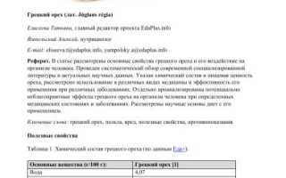 Ученые провели исследования и сделали заключение о влиянии грецких орехов на женский организм и здоровье