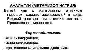 Инструкция по применению Ревалгина и от чего помогает препарат?