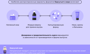 Как принимать барсучий жир натощак для укрепления здоровья