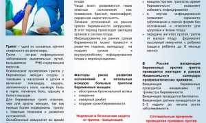 Какие могут быть последствия простуды в первом триместре беременности?
