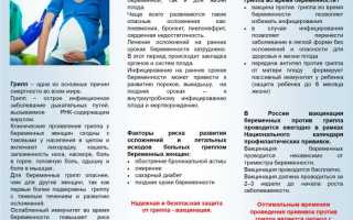 Какие могут быть последствия простуды в первом триместре беременности?