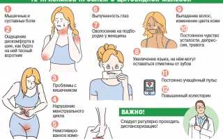 Как не пропустить проблему со щитовидной железой?