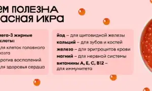 Красная икра: польза и вред для здоровья